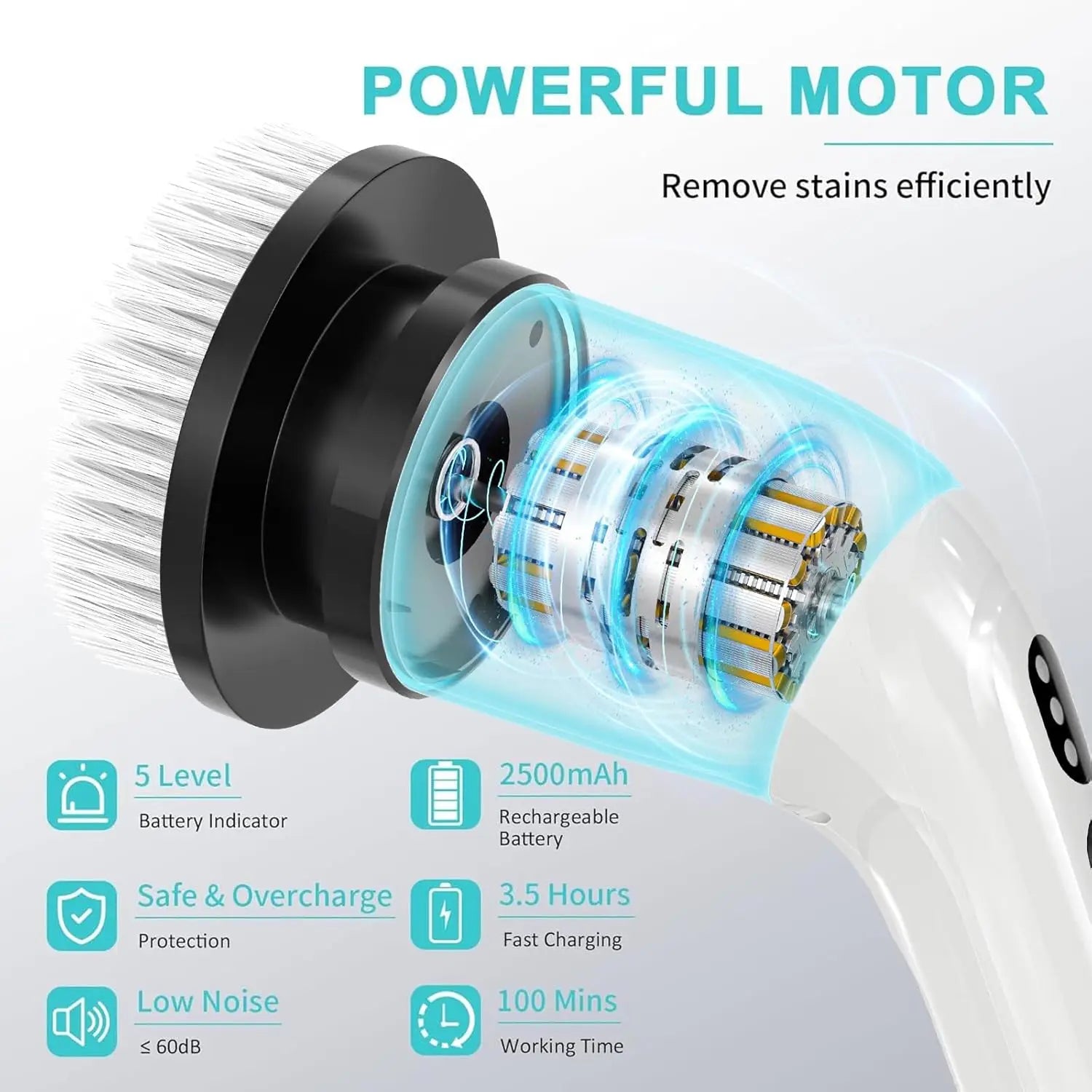 Scuva™ CleanSpin Cordless Electric Spin Scrubber With 9 Replaceable Brush Heads