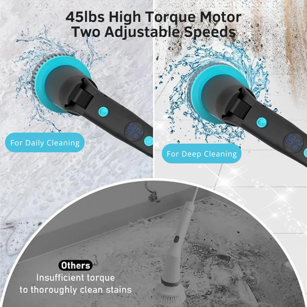 Scuva™ CleanSpin PRO Cordless Electric Spin Scrubber With 8 Replaceable Brush Heads